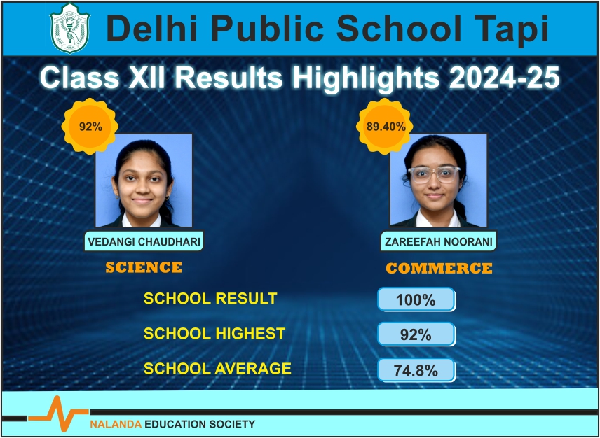 2Class XII Results poster 2024-25 for web.jpg